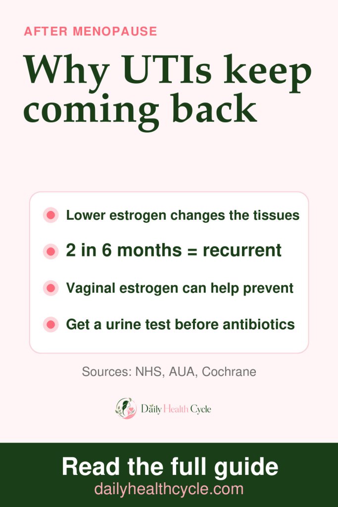 Why UTIs keep coming back after menopause