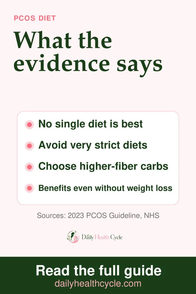PCOS diet: what the evidence says