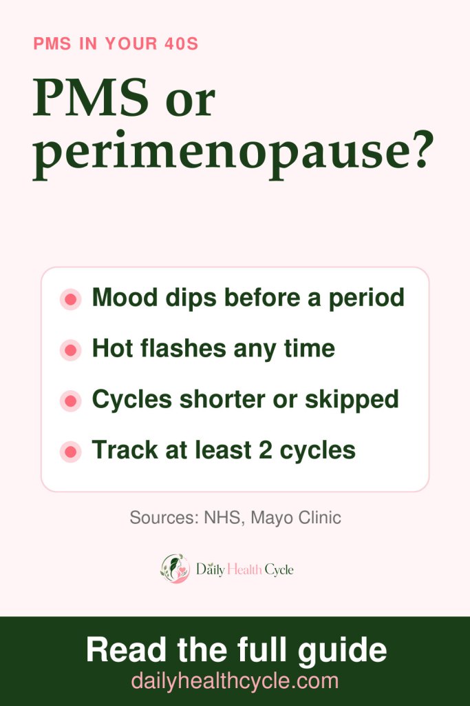 Pinterest pin: PMS or perimenopause? Mood dips before a period, hot flashes any time, cycles shorter or skipped, and track at least 2 cycles